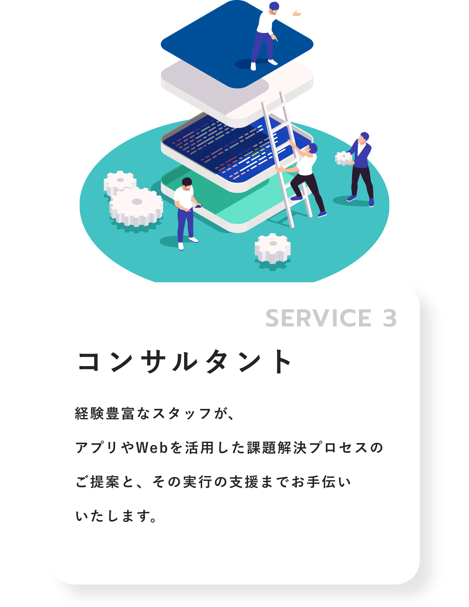 SERVICE 03.コンサルタント 経験豊富なスタッフが、アプリやWEBを活用した課題解決プロセスのご提案と、その実行の支援までお手伝いいたします。